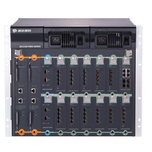 BDCOM EPON OLT Chassis - Empty