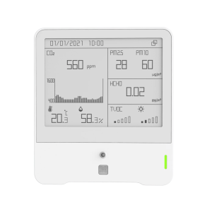 Milesight Indoor Ambience Monitor - Temp, Humidity, PIR, Light, TVOC, CO2, Barometric