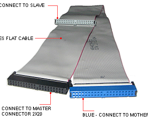 IDE 80PIN DATA CABLE